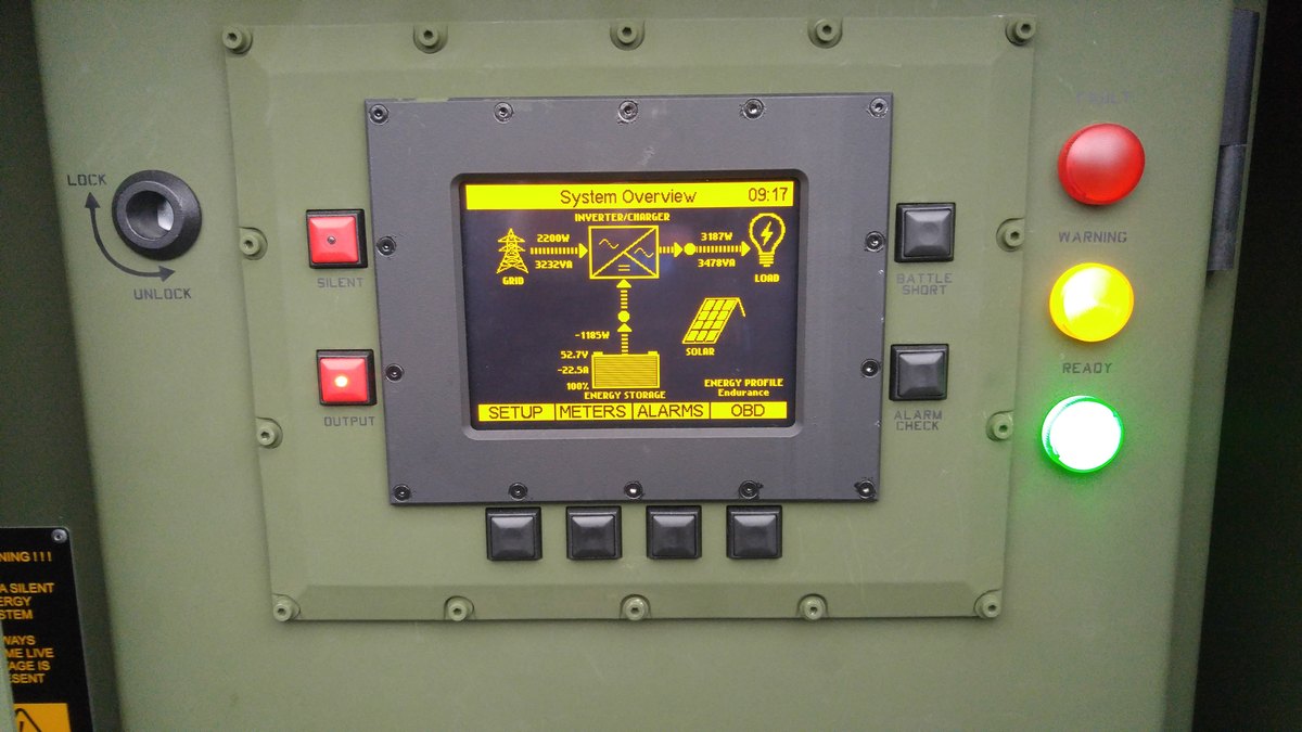 Hybrid power system control and monitoring interface